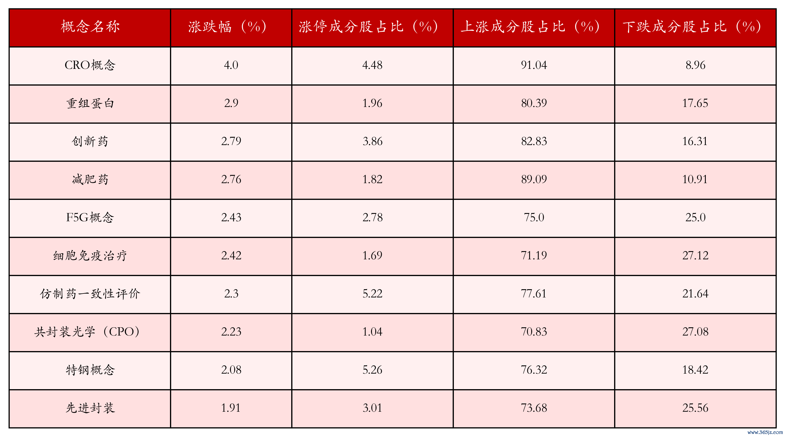 (著作着手:21世纪经济报说念)